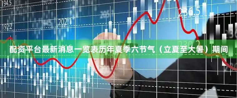 配资平台最新消息一览表历年夏季六节气（立夏至大暑）期间
